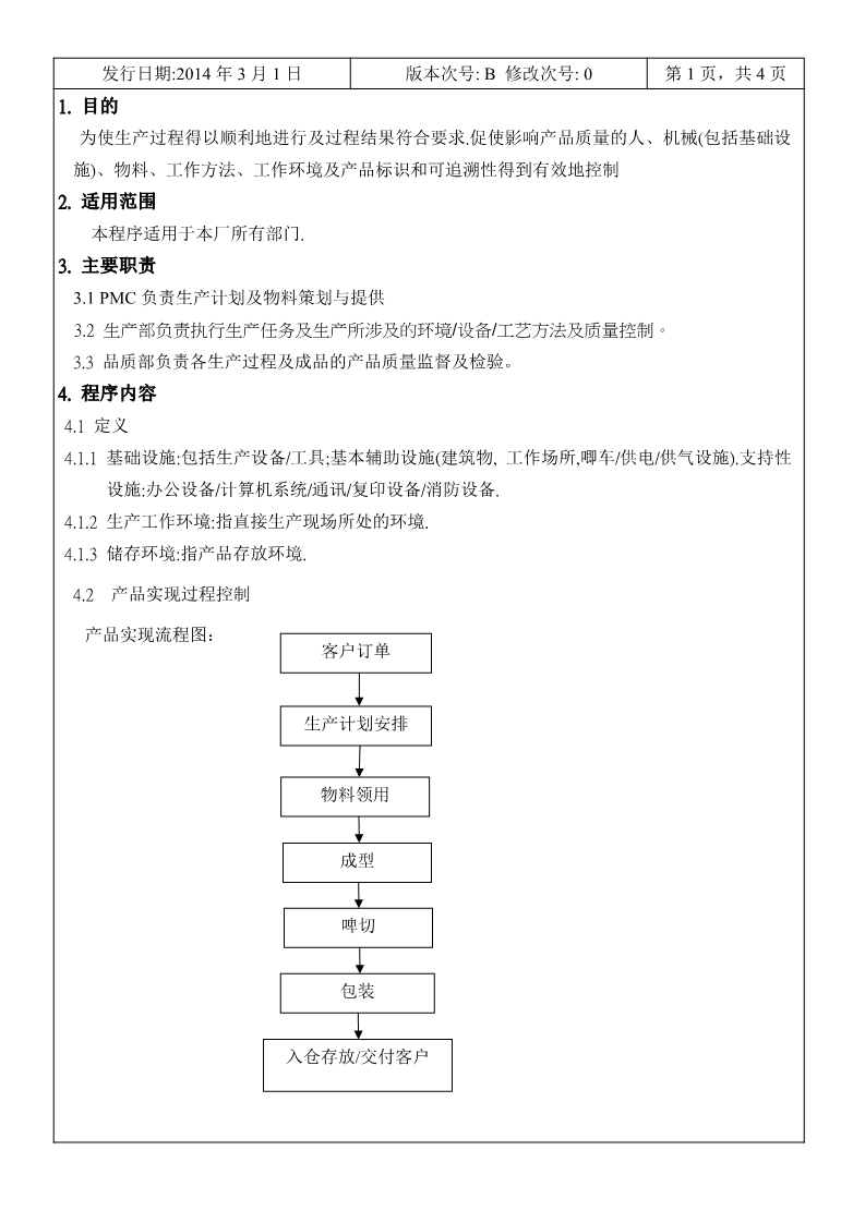 永合鑫生產計劃及生產過程控制程序2